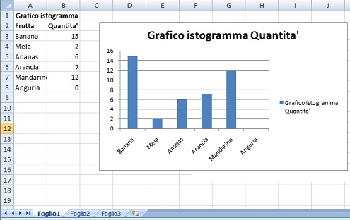 grafico-istogramma-excel-2007