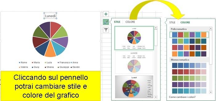 modifica colore stile grafico Excel 2013