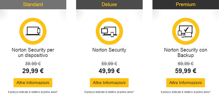 norton-antivirus
